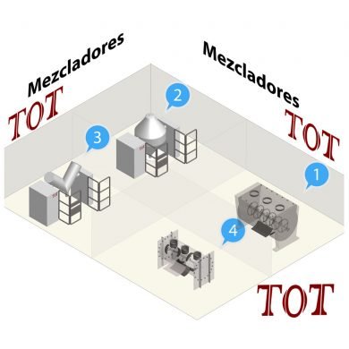 TOT-Transporte-Neumatico-Alimentacion-Mezcladores.jpg